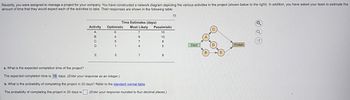 Recently, you were assigned to manage a project for your company. You have constructed a network diagram depicting the various activities in the project (shown below to the right). In addition, you have asked your team to estimate the
amount of time that they would expect each of the activities to take. Their responses are shown in the following table:
D
Q
Time Estimates (days)
Activity
Optimistic
Most Likely
645T
ABCD
7
Pessimistic
10
9
10
7
4
85
Start
Finish
ய
E
5
7
6
a. What is the expected completion time of the project?
The expected completion time is 18 days. (Enter your response as an integer.)
b. What is the probability of completing the project in 20 days? Refer to the standard normal table.
The probability of completing the project in 20 days is
(Enter your response rounded to four decimal places.)
a