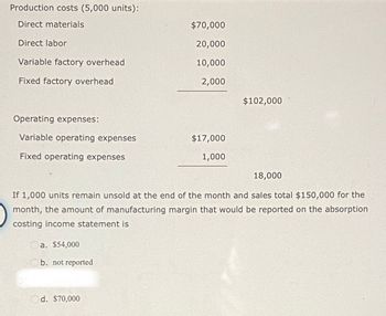 Production costs (5,000 units):
Direct materials
Direct labor
Variable factory overhead
Fixed factory overhead
Operating expenses:
Variable operating expenses
Fixed operating expenses
a. $54,000
b. not reported
$70,000
20,000
10,000
2,000
d. $70,000
$17,000
1,000
18,000
If 1,000 units remain unsold at the end of the month and sales total $150,000 for the
month, the amount of manufacturing margin that would be reported on the absorption
costing income statement is
$102,000