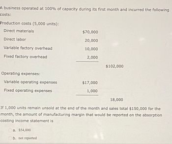 A business operated at 100% of capacity during its first month and incurred the following
costs:
Production costs (5,000 units):
Direct materials
Direct labor
Variable factory overhead
Fixed factory overhead
Operating expenses:
Variable operating expenses
Fixed operating expenses
$70,000
20,000
10,000
2,000
a. $54,000
b. not reported
$17,000
1,000
$102,000
18,000
If 1,000 units remain unsold at the end of the month and sales total $150,000 for the
month, the amount of manufacturing margin that would be reported on the absorption
costing income statement is