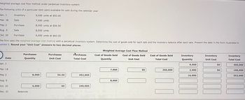 Weighted average cost flow method under perpetual inventory system
The following units of a particular item were available for sale during the calendar year:
Jan. 1
Inventory
9,000 units at $50.00
Mar. 18
7,000 units
May 2
8,000 units at $56.50
Aug. 9
8,000 units
Oct. 20
4,000 units at $60.00
Date
Jan. 1
Mar. 18
Sale
The firm uses the weighted average cost method with a perpetual inventory system. Determine the cost of goods sold for each sale and the inventory balance after each sale. Present the data in the form illustrated in
Exhibit 5. Round your "Unit Cost" answers to two decimal places.
May 2
Aug. 9
Oct. 20
Dec. 31
Purchase
Sale
Purchase
Purchases
Quantity
Balances
8,000
4,000
Purchases
Unit Cost
56.50
60
Purchases
Total Cost
452,000
240,000
Weighted Average Cost Flow Method
Cost of Goods Sold
Unit Cost
Cost of Goods Sold
Quantity
7,000
8,000
50
Cost of Goods Sold
Total Cost
350,000
10
Inventory
Quantity
9,000
2,000
10,000
Inventory
Unit Cost
50
50
Inventory
Total Cost
450,000
100,000
552,000