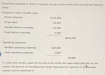 Answered: A business operated at 100% of capacity… | bartleby