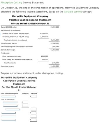 Answered: Absorption Costing Income Statement On… | Bartleby