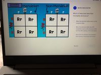 Incomplete
Dominance
Mendelian
Non-Mendelen
Сopy link
MULTIPLE CHOICE QUESTION
r
r
Which of these best describes
incomplete dominance?
Rr
Rr
R Rr
Rr
When the dominant allele covers up the
recessive allele.
When the dominant allele does NOT
completely cover up the recessive allele
and they MIX creating a third phenotype.
R Rr
Rr
R Rr
Rr
When both the dominant and recessive
hubbe
allele express a phenotype (like spots).
Rewatch
Submit
Lenovo
!!
