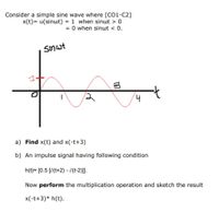 Answered: Consider a simple sine wave where… | bartleby