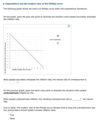 5. Expectations and the modern view of the Phillips curve
The following graph shows the short-run Phillips curve within the expectations framework.
On the graph, place the grey star point to illustrate the situation when people accurately anticipate
the inflation rate.
UAL MINUS EXPECTED RATE OF INFLATION (Percent)
1 2 3 4 5 6 7
UNEMPLOYMENT RATE (Percent)
8
%
9 10 11 12
Correct expectations
+
When people accurately anticipate the inflation rate, the natural rate of unemployment is
True
o False
(?)
On the previous graph, place the black cross point to illustrate the situation when people
underestimate inflation by 4%.
When people underestimate inflation, the resulting unemployment rate is
rate.
the natural
True or False: The modern view of the Phillips curve indicates that to keep the unemployment rate
low, policymakers should rapidly increase inflation rates.