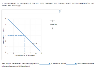 On the following graph, shift the long-run (LR) Phillips curve or drag the blue point along the curve, or do both, to show the long-run effects of the
decrease in the money supply.
INFLATION RATE (Percent)
CO
6
5
1
0
0
3
LR Phillips Curve
9
8
12
UNEMPLOYMENT RATE (Percent)
15
In the long run, the decrease in the money supply results in
(relative to the economy's initial equilibrium).
18
LR Phillips Curve
?
in the inflation rate and
in the unemployment rate