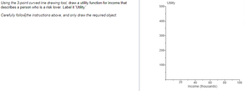 Using the 3-point curved line drawing tool, draw a utility function for income that
describes a person who is a risk lover. Label it 'Utility.'
Carefully follow the instructions above, and only draw the required object.
500-
400-
300-
200-
100-
Utility
20
40
60
Income (thousands)
80
100