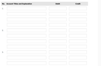 No. Account Titles and Explanation
Debit
Credit
1.
2.
3.
