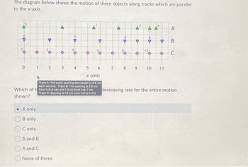 The diagram below shows the motion of three objects along tracks which are parallel
to the x-axis.
0
OD
0
O
▸
2
A only
B only
O C only
a
4
0 1 2 3
◇
A and B
A and C
None of these.
~4
>
•
4
2
D
6
5
6
x (cm)
Track A: The point spacing decreases by 0.5 cm
each second. Track B: The spacing is 2.0 cm
Which of t from two-4 sec and 1.0 cm from t 4-7 cm.
Track C: Spacing is 1.0 cm from two to tutt
shown?
e
0
7
4
D
8
4
D
•
8 9
4
OD
10
6
Po
D
●
10 11
A
B
C
decreasing rate for the entire motion