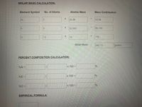 MOLAR MASS CALCULATION:
Element Symbol
No. of Atoms
Atomic Mass
Mass Contribution
AL
26.98
%3D
53.96
%3D
32.065
96.195
12
16
192
Molar Mass
342.15
grams
PERCENT COMPOSITION CALCULATION:
%Al =|
x 100 =
%S =
х 100 %3D
%
%O =
х 100 -
EMPIRICAL FORMULA:
