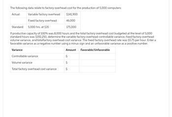 The following data relate to factory overhead cost for the production of 5,000 computers:
Variable factory overhead
$141,900
Fixed factory overhead
46,000
5,000 hrs. at $35
175,000
If productive capacity of 100% was 8,000 hours and the total factory overhead cost budgeted at the level of 5,000
standard hours was $192,250, determine the variable factory overhead controllable variance, fixed factory overhead
volume variance, and totalfactory overhead cost variance. The fixed factory overhead rate was $5.75 per hour. Enter a
favorable variance as a negative number using a minus sign and an unfavorable variance as a positive number.
Variance
Amount
Favorable/Unfavorable
Actual:
Standard:
Controllable variance.
Volume variance
Total factory overhead cost variance
$
$
$