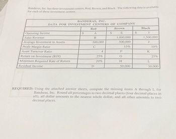 Banderas, Inc. has three investment centers, Red, Brown, and Black. The following data is available
for each of these investment centers.
BANDERAS, INC.
DATA FOR INVESTMENT CENTERS OF COMPANY
Red
Operating Income
$
A
$
Brown
E
$
Sales Revenue
B
1,000,000
Black
I
1,500,000
Average Investment in Assets
300,000
500,000
J
Profit Margin Ratio
C
15%
10%
Asset Turnover Ratio
4
F
K
Return on Investment (ROI)
25%
G
25%
Minimum Required Rate of Return
20%
H
L
Residual Income
D
50,000
30,000
REQUIRED: Using the attached answer sheets, compute the missing items A through L for
Banderas, Inc. Round all percentages to two decimal places (four decimal places in
all), all dollar amounts to the nearest whole dollar, and all other amounts to two
decimal places.