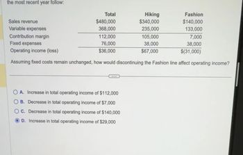 the most recent year follow:
Sales revenue
Variable expenses
Contribution margin
Fixed expenses
Operating income (loss)
Total
$480,000
Hiking
$340,000
Fashion
$140,000
368,000
235,000
133,000
112,000
105,000
7,000
76,000
38,000
38,000
$36,000
$67,000
$(31,000)
Assuming fixed costs remain unchanged, how would discontinuing the Fashion line affect operating income?
A. Increase in total operating income of $112,000
B. Decrease in total operating income of $7,000
C. Decrease in total operating income of $140,000
D. Increase in total operating income of $29,000