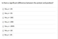 Answered: Is There A Significant Difference… | Bartleby