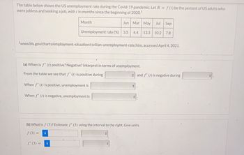 The table below shows the US unemployment rate during the Covid-19 pandemic. Let \( R = f(t) \) be the percent of US adults who were jobless and seeking a job, with \( t \) in months since the beginning of 2020.

\[
\begin{array}{|c|c|c|c|c|c|}
\hline
\text{Month} & \text{Jan} & \text{Mar} & \text{May} & \text{Jul} & \text{Sep} \\
\hline
\text{Unemployment rate (\%)} & 3.5 & 4.4 & 13.3 & 10.2 & 7.8 \\
\hline
\end{array}
\]

\(^1\text{www.bls.gov/charts/employment-situation/civilian-unemployment-rate.htm, accessed April 4, 2021.}\)

---

(a) When is \( f'(t) \) positive? Negative? Interpret in terms of unemployment.

From the table we see that \( f'(t) \) is positive during \_\_\_ and \( f'(t) \) is negative during \_\_\_.

When \( f'(t) \) is positive, unemployment is \_\_\_.

When \( f'(t) \) is negative, unemployment is \_\_\_.

---

(b) What is \( f(3) \)? Estimate \( f'(3) \) using the interval to the right. Give units.

\( f(3) = \_\_\_ \)

\( f'(3) = \_\_\_ \)