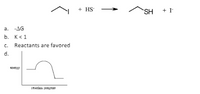 + HS
SH
+ I
a. -AG
b. K<1
c. Reactants are favored
d.
enery
Itaction progtss
