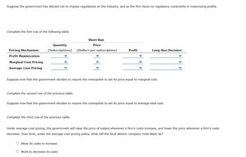 Suppose the government has elected not to impose regulations on the industry, and so the firm faces no regulatory constraints in maximizing profits.
Complete the first row of the following table.
Pricing Mechanism
Profit Maximization
Marginal-Cost Pricing
Average-Cost Pricing
Short Run
Quantity
Price
(Subscriptions) (Dollars per subscription)
Profit
Long-Run Decision
Suppose now that the government decides to require the monopolist to set its price equal to marginal cost.
Complete the second row of the previous table.
Suppose now that the government decides to require the monopolist to set its price equal to average total cost.
Complete the third row of the previous table.
Under average-cost pricing, the government will raise the price of output whenever a firm's costs increase, and lower the price whenever a firm's costs
decrease. Over time, under the average-cost pricing policy, what will the local electric company most likely do?
Allow its costs to increase
Work to decrease its costs