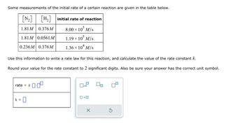 Some measurements of the initial rate of a certain reaction are given in the table below.
[N₂] [H₂] initial rate of reaction
1.81M 0.376M
105 M/s
1.81M 0.0561 M
1.19 × 105 M/S
0.236M 0.376M
1.36 × 104 M/s
Use this information to write a rate law for this reaction, and calculate the value of the rate constant k.
Round your value for the rate constant to 2 significant digits. Also be sure your answer has the correct unit symbol.
rate = k0.0²
0
8.00 ×
k =
x10
0.0
X