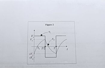 Answered: Consider The First Order RC Circuit… | Bartleby