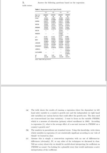 1.
table below.
Answer the following questions based on the regression
Table 1. Regressions for per Capita Growth
(1)
(2)
(3)
(4)
Dep. var. GR6085
GR7085
GR6085
GR6085
No. obs.
98
98
98
98
Const.
0.0302
0.0287
0.0288
0.0345
(0.0066)
(0.0080)
(0.0065)
(0.0067)
GDP60
-0.0075
-0.0089
-0.0073
-0.0068
(0.0012)
(0.0016)
(0.0011)
(0.0009)
SEC60
PRIM60
0.0305
(0.0079)
0.0250
(0.0056)
0.0331
0.0254
0.0133
(0.0137)
(0.0110) (0.0070)
0.0276
0.0324 0.0263
(0.0070)
(0.0077) (0.0060)
SEC50
0.0183
(0.0121)
PRIM50
-0.0085
(0.0064)
gly
-0.119
-0.142
-0.121
-0.094
(0.028)
(0.034)
(0.027)
(0.026)
REV
-0.0195
-0.0236
-0.0189
-0.0167
(0.0063)
(0.0071)
(0.0060)
(0.0062)
ASSASS
-0.0333
-0.0485
-0.0298
-0.0201
(0.0155)
(0.0185)
(0.0130) (0.0131)
PP160DEV -0.0143
-0.0171
-0.0141
-0.0140
(0.0053)
(0.0078)
(0.0052)
(0.0046)
AFRICA
-0.0114
(0.0039)
LAT.AMER.
-0.0129
(0.0030)
0.56
0.0128
0.49
0.0168
0.56
0.62
0.0129
0.0119
Source: Barro (1991), pp. 410-413.
(a) The table shows the results of running a regression where the dependent (or left
hand side) variable is a country's growth rate and the independent (or right hand
side variables) are various factors that could affect the growth rate. The data used
are cross-sectional (no time variation). I want to focus on the variable PRIM60,
which is a measure of education (primary school enrollment in 1960). According
to regression (1), what is the average effect of a one-unit increase in PRIM60 on a
country's growth rate?
(b) The numbers in parentheses are standard errors. Using this knowledge, write down
which variables in regression (1) are statistically signifcant according to our 'rule of
thumb' we learned in class.
(c)
Assume this is simply a cross-section regression with no use of difference-in-
differences (obviously), IV, or any other of the techniques we discussed in class.
Tell me a story about why we should be careful about interpreting the coefficient on
PRIM60 as causal. I'm looking for a plausible story that would undermine a naive
interpretation of the coefficient.