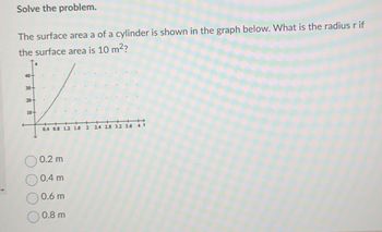 Solve the problem.
The surface area a of a cylinder is shown in the graph below. What is the radius r if
the surface area is 10 m²?
40
30+
20
10+
0.4 0.8 1.2 1.6 2 24
0 0.2 m
0.4 m
0.6 m
0.8 m