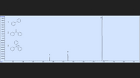 Abundance
1.9e+07-
1.8e+07-
1.7e 07
1
1.6e+07-
1.5e+07-
1.4e+07
1.3e+07
2
1.2e+07-
1.le+07
le+07
9000000-
8000000-
7000000-
6000000-
5000000-
4000000-
2
3000000
2000000
1000000-
Time->
250
3.00
4.00
4.50
5.00
5.50
6.00
zbo
7.50
8.00
8.50
