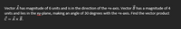 Vector A has magnitude of 6 units and is in the direction of the +x-axis. Vector B has a magnitude of 4
units and lies in the xy-plane, making an angle of 30 degrees with the +x-axis. Find the vector product
Ĉ = Å x B.
