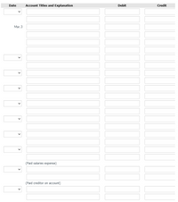 Date
Account Titles and Explanation
Debit
Credit
Mar. 3
(Paid salaries expense)
(Paid creditor on account)
>
>
>
>
>
