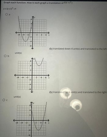 Graph each function. How is each graph a translation of f(x) = x²?
y = (x+3)² +4
O a
Ob
Ос
unit(s)
-6
unit(s)
9
$
4.
4 2.
...
9.
-6
+2
4
2
6.
6
4
-2
2
2
+2
-6
4
4
6.
...
2
4
V
4
4
6 X
f(x) translated down 4 unit(s) and translated to the left
→
6 X
X
f(x) translated up 4 unit(s) and translated to the right