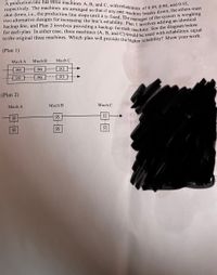to the original three machines. Which plan will provide the higher reliability? Show your work.
for each plan. In either case, three machines (A, B, and C) would be used with reliabilities equal
backup line, and Plan 2 involves provid ing a backup for each machine. See the diagram below
two alternative designs for increasing the line's reliability. Plan 1 involves adding an identical
shut down, i.e., the production line stops until it is fixed. The manager of the system is weighing
respectively. The machines are arranged so that if any one machine breaks down, the others must
A production line has three machines A, B, and C, with reliabilities of 0.99, 0.96, and 0.93,
(Plan 1)
Мach A
Мach B
Mach C
.99
96
93
99
96
93
(Plan 2)
Mach A
Мach B
Mach C
99
96
93
99
96
93
