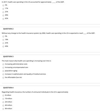In 2017, health care spending in the US accounted for approximately of the GDP.
O 5%
17%
25%
38%
45%
QUESTION 2
Without any change to the health insurance system, by 2082, health care spending in the US is expected to reach
5%
18%
25%
49%
QUESTION 3
The main reason why health care spending is increasing over time is
O Increasing administrative costs
Increasing uncompensated care
O population aging
increase in sophistication and quality of medical services
the Affordable Care Act
QUESTION 4
Regarding health insurance, the number of uninsured individuals in the US is approximately
8 million
18 million.
28 million
48 million
98 million
of the GDP.