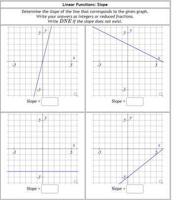 -5
-5
Linear Functions: Slope
Determine the slope of the line that corresponds to the given graph.
Write your answers as integers or reduced fractions.
Write DNE if the slope does not exist.
5
-5
Slope
=
5
-5
Slope =
y
X
تیکر
5
-5
-5
-5
Slope =
Slope
=
5
X
5