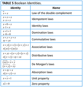 Answered: Thank You, But I Don't Understand The… 