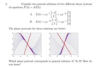 5.
Consider two general solutions of two different linear systems
of equations X'(t) = AX(t):
A. X(t) = c₁e
4
2
0
-2
-4t
-2
B. X(t) = c₁e
The phase portraits for these solutions are below:
XX
0 2 4
2
-4
+ c₂e
-2
4t
-t
+ c₂e-
0
H
2
4
Which phase portrait corresponds to general solution A? To B? How do
you know?