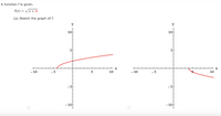 A function f is given.
f(x) = Vx + 4
(a) Sketch the graph of f.
y
y
10
10
- 10
-5
10
- 10
-5
10
-5
-5
-10
-10
5.
