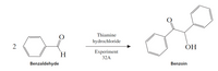 Thiamine
hydrochloride
2
ОН
Experiment
H
32A
Benzaldehyde
Benzoin
