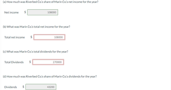 (a) How much was Riverbed Co.'s share of Marin Co's net income for the year?
Net income
$
(b) What was Marin Co's total net income for the year?
Total net income $
108000
Total Dividends $
(c) What was Marin Co's total dividends for the year?
Dividends $
108000
270000
(d) How much was Riverbed Co.'s share of Marin Co's dividends for the year?
43200