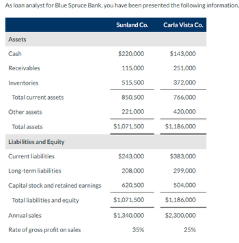 iso in sales merchant cash advance