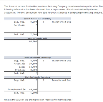 The financial records for the Harrison Manufacturing Company have been destroyed in a fire. The
following information has been obtained from a separate set of books maintained by the cost
accountant. The cost accountant now asks for your assistance in computing the missing amounts.
Direct Materials Inventory
8,900
?
?
Beg. Bal.
Purchases
End. Bal.
Work-in-Process Inventory
8,400
?
19,800
14,400
8,900
Beg. Bal.
Materials
Labor
Overhead
End. Bal.
Beg. Bal.
7,300
Cost of Goods Sold
66,000
Finished Goods Inventory
?
Transferred in
End. Bal.
40, 400
5,100
Transferred Out
Transferred Out
Transferred Out
What is the value of the ending Work-in-Process inventory balance?