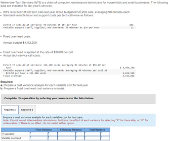Wetherbee Tech Services (WTS) is a chain of computer maintenance technicians for households and small businesses. The following
data are available for last year's services:
• WTS recorded 121,100 tech calls last year. It had budgeted 127,200 calls, averaging 90 minutes each.
• Standard variable labor and support costs per tech call were as follows:
Direct IT specialist services: 90 minutes at $54 per hour
Variable support staff, supplies, and overhead: 30 minutes at $24 per hour
• Fixed overhead costs:
Annual budget $4,142,200
Fixed overhead is applied at the rate of $36.00 per call.
• Actual tech service call costs:
Direct IT specialist services: 121,100 calls averaging 84 minutes at $56.00 per
hour
Variable support staff, supplies, and overhead: averaging 40 minutes per call at
$22.50 per hour x 121,100 calls
Fixed overhead
Required:
a. Prepare a cost variance analysis for each variable cost for last year.
b. Prepare a fixed overhead cost variance analysis.
Complete this question by entering your answers in the tabs below.
Required A Required B
IT specialist
Variable overhead
$81
12
Prepare a cost variance analysis for each variable cost for last year.
Note: Do not round intermediate calculations. Indicate the effect of each variance by selecting "F" for favorable, or "U" for
unfavorable. If there is no effect, do not select either option.
Price Variance
Efficiency Variance
Total Variance
$ 9,494,240
1,816,500
4,433,000