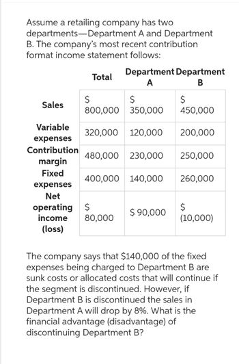 Answered: Assume A Retailing Company Has Two… | Bartleby