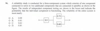 A reliability study is conducted for a three-component system which consists of one component
connected in series to two additional components that are connected in parallel, as shown in the
figure. The results of independent component testing are shown in the boxes and indicate the
probability that the individual component is functioning. The reliability of the entire system is
most nearly:
96.
0.75
O A.
O B.
0.09
0.41
0.9
0.61
0.60
O D.
0.81
