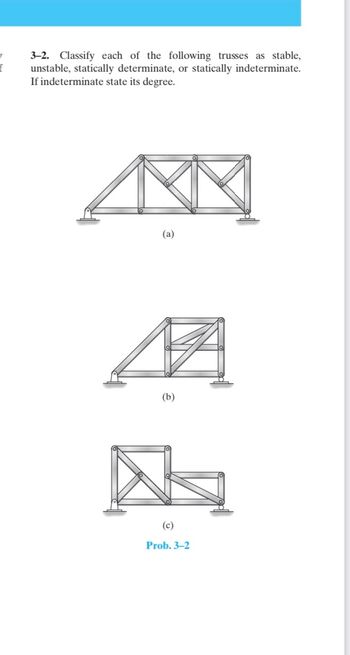 3–2. Classify each of the following trusses as stable,
unstable, statically determinate, or statically indeterminate.
If indeterminate state its degree.
(a)
(b)
(c)
Prob. 3–2
