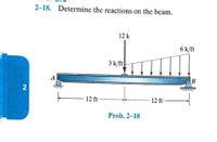 2-18. Determine the reactions on the beam.
12 k
6 k/ft
3 k/ft
A
12 ft
12 ft
Prob. 2–18
