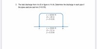 **Problem Statement:**

3. The total discharge from A to B in the figure is 14 cfs. Determine the discharge in each pipe if the pipes used are cast iron (\(f = 0.018\)).

**Diagram Explanation:**

The diagram shows a pipeline system with two sections. The flow travels from point A to point B through two different paths:

1. **Upper Path:** 
   - Length (\(L\)) = 6000 ft
   - Diameter (\(D\)) = 18 in
   - Friction factor (\(f\)) = 0.018

2. **Lower Path:**
   - Length (\(L\)) = 2000 ft
   - Diameter (\(D\)) = 12 in
   - Friction factor (\(f\)) = 0.018

Each path has different dimensions but shares the same friction factor. The total discharge from A to B is given as 14 cubic feet per second (cfs). The goal is to determine the individual discharges in each pipeline path.