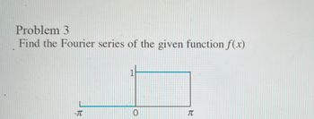 Problem 3
Find the Fourier series of the given function f(x)
-TU
O
R
TC