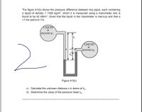 The figure A1(b) shows the pressure difference between two pipes, each containing
a liquid of density = 1000 kg/m³, which it is measured using a manometer and is
found to be 42 kN/m². Given that the liquid in the manometer is mercury and that a
=1.5m and b=0.7m
LIQUID
at
(pressure p,
LIQUID`
at
pressure p,
hp
Figure A1(b)
c) Calculate the unknown distance x in terms of h,
d) Determine the value of the pressure head h,
