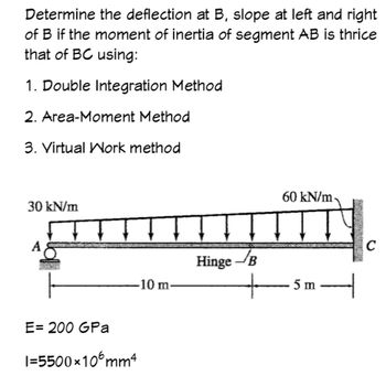 Answered: Determine The Deflection At B, Slope At… | Bartleby