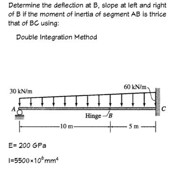 Answered: Determine The Deflection At B, Slope At… | Bartleby