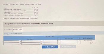 Pritchett Company reported the following year-end data:
$ 20,500
7,100
12,700
22,100
15,100
31,000
Compute the (a) current ratio and (b) acid-test ratio.
Complete this question by entering your answers in the tabs below.
Cash
Short-term investments
Accounts receivable (current)
Inventory
Prepaid (current) assets
Total current liabilities
Current Ratio Acid Test Ratio
Compute the acid-test ratio.
Numerator:
Acid-Test Ratio
<Current Ratio
Denominator:
Acid Test Ratio >
W
W
Acid-Test Ratio
Acid-test ratio)
to 1